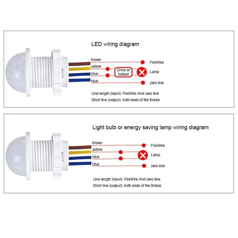 AC110-240V 自動センサーライトスイッチ LED P - Outdoor Lighting Led Fixtures のレビューと価格