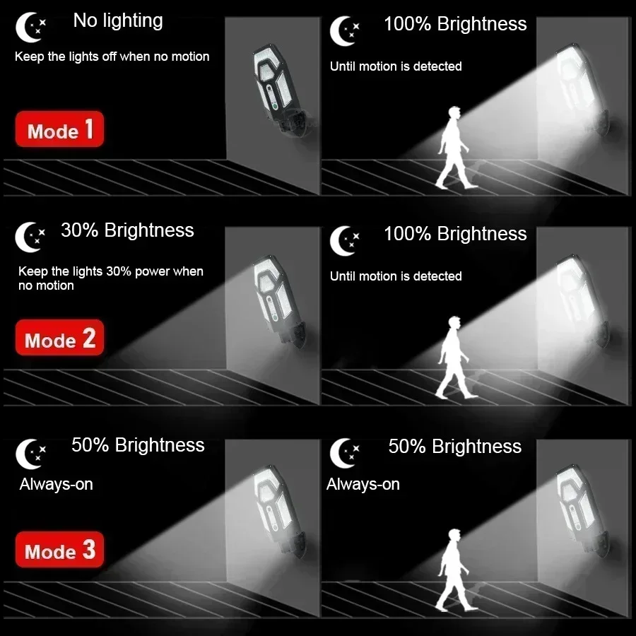 12000LM強力ソーラーウォールランプ、リモコン付き屋外I - Outdoor Lighting For Gazebo のレビューと価格