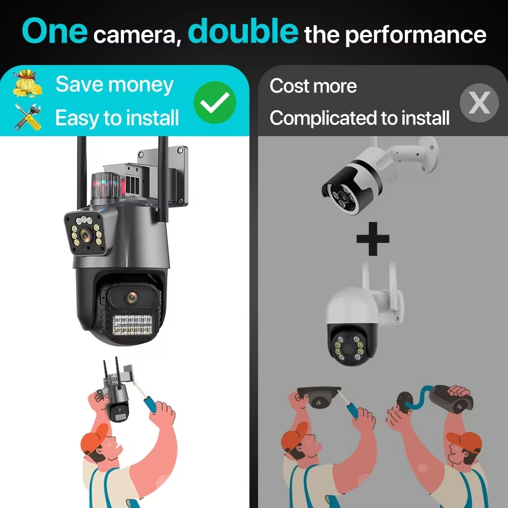 屋外 Wifi PTZ カメラ 4K 8MP HD デュアル - Outdoor Lighting No Electricity のレビューと価格