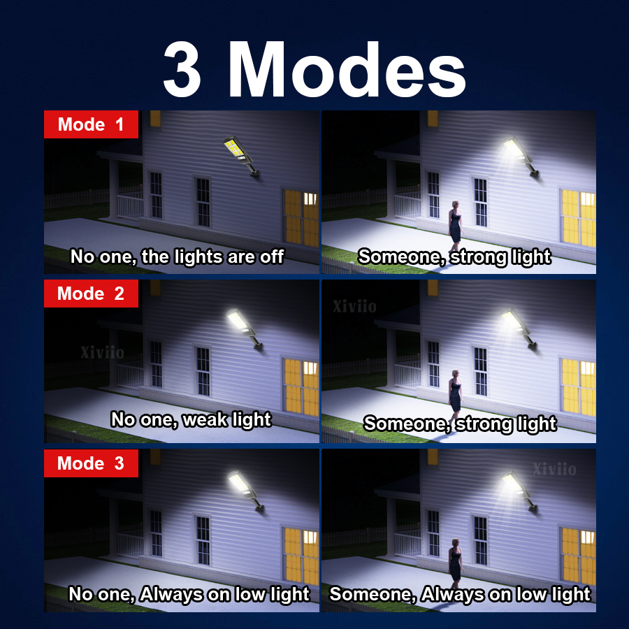 ソーラーライト屋外 9900000LM 120 LED ライ - Outdoor Lighting No Electricity のレビューと価格